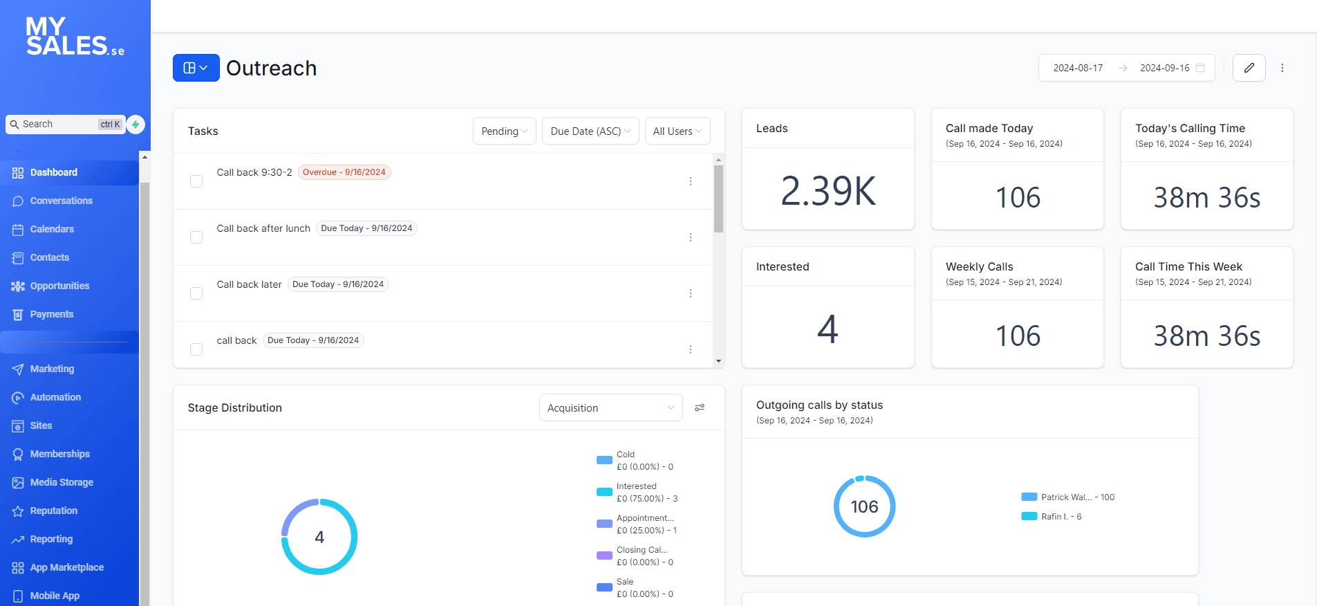 MySales dashboard