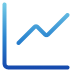 Analytics